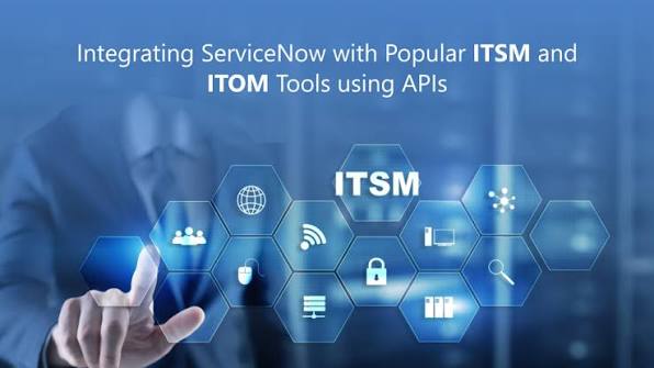 ITSM